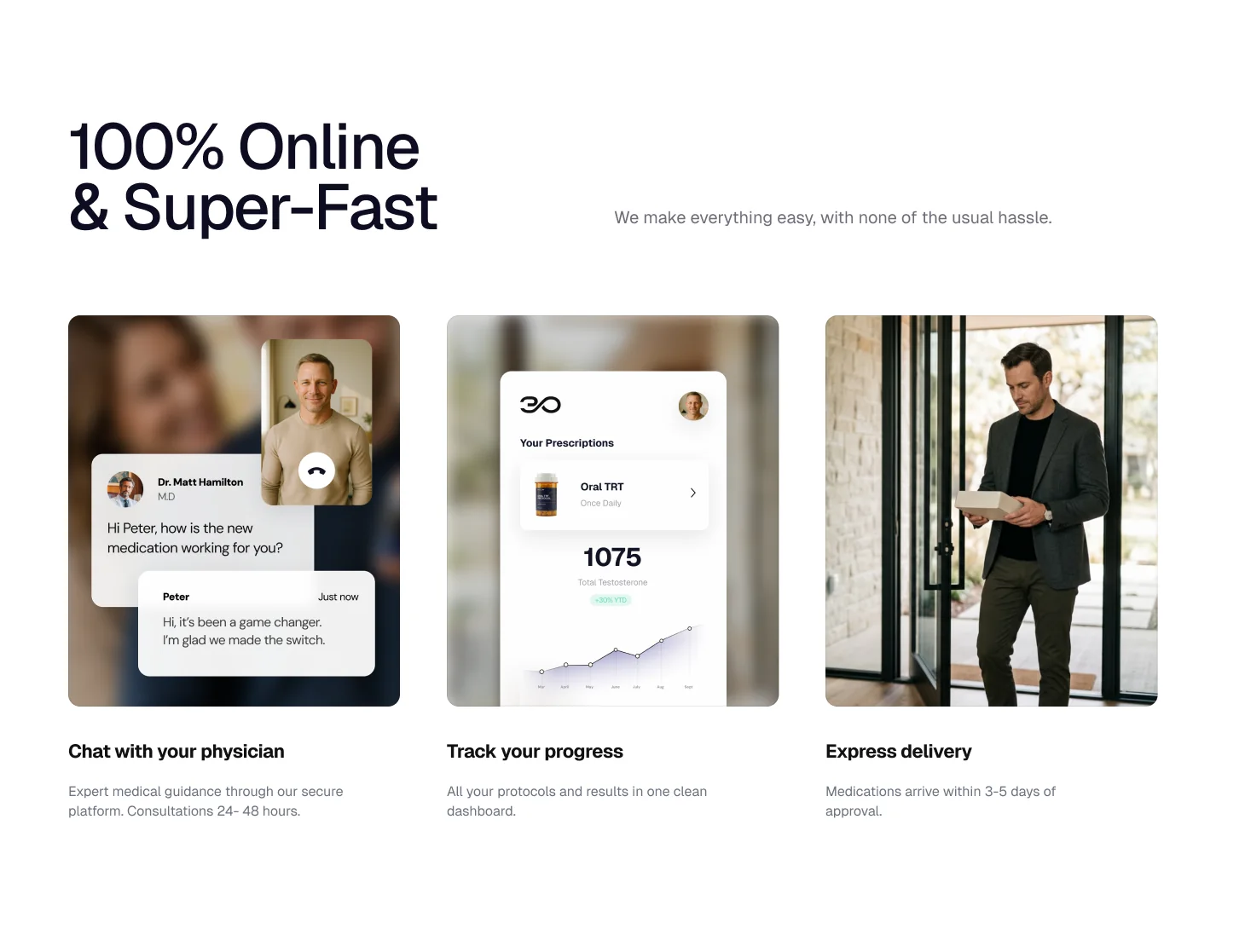 100% Online and Super-Fast: cards showing a physician chat, a progress dashboard and express delivery.