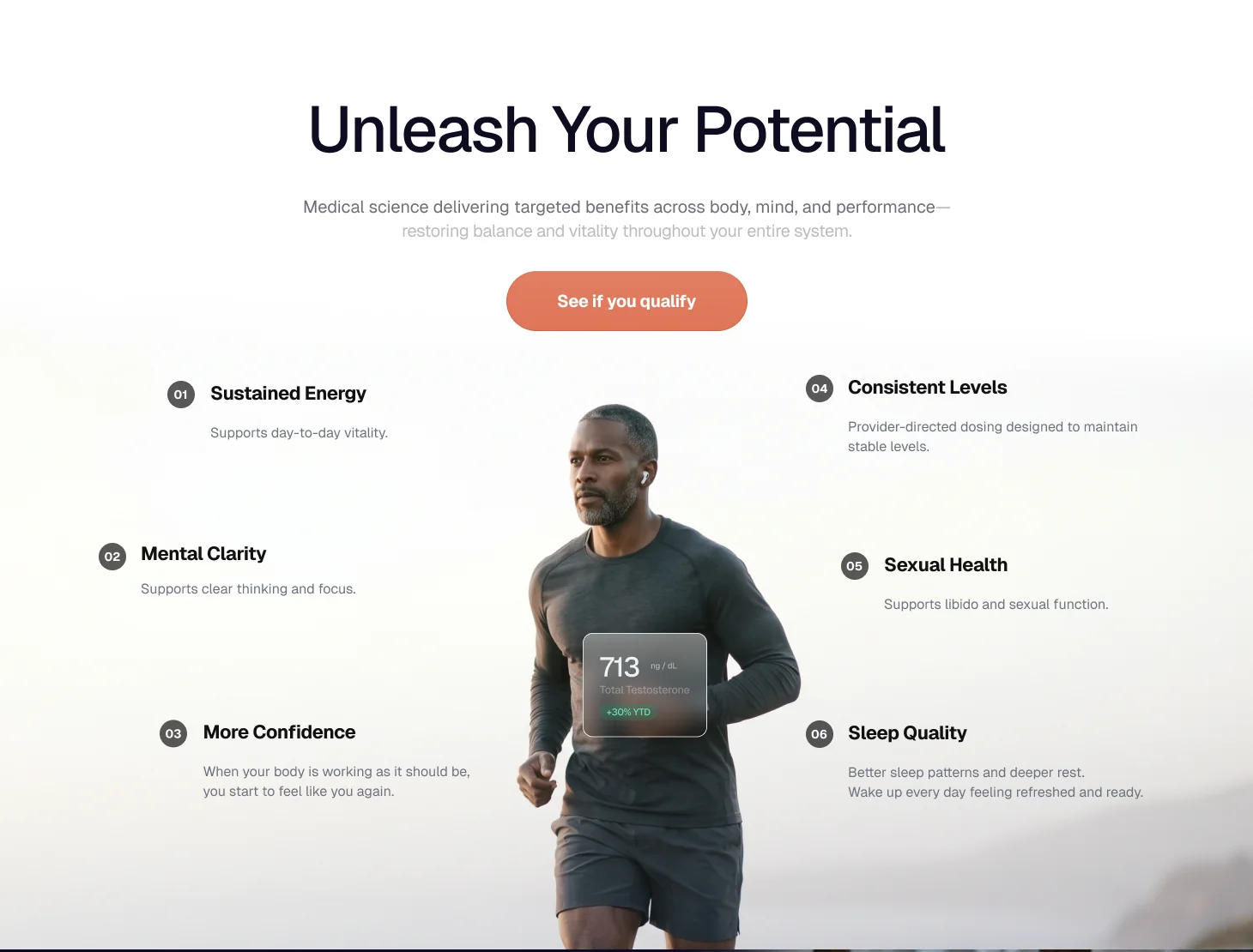 Unleash Your Potential: a runner wearing a smartwatch surrounded by six benefits such as energy, clarity and sleep.